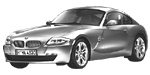 BMW E86 C3616 Fault Code